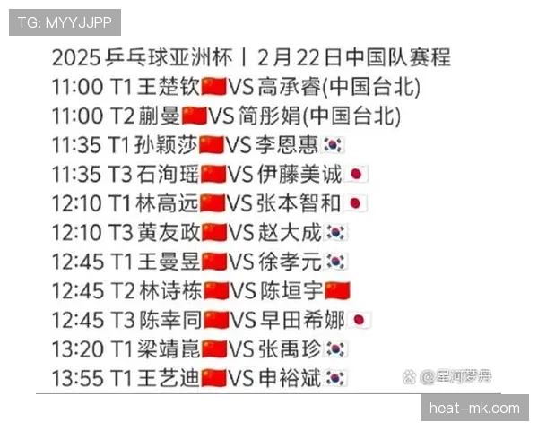 本赛季红牌频现：激烈对抗中纪律成胜负关键，多队防守表现引关注