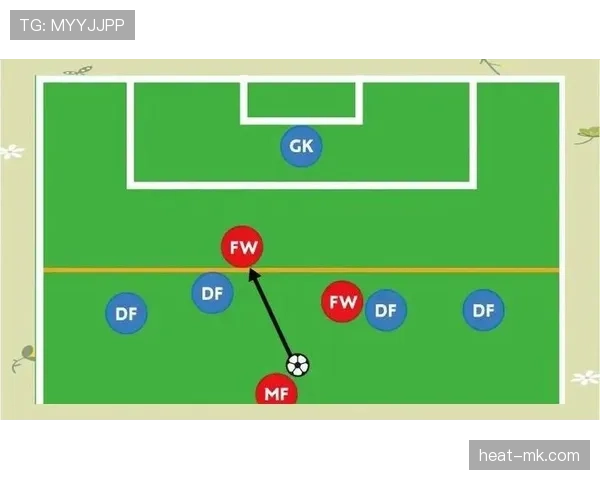 界外球传球为何绝不会被判越位？规则全解析