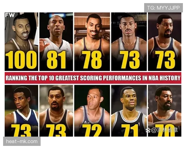 阿卜杜尔-贾巴尔多面威胁制胜篮板比张伯伦更具统治力